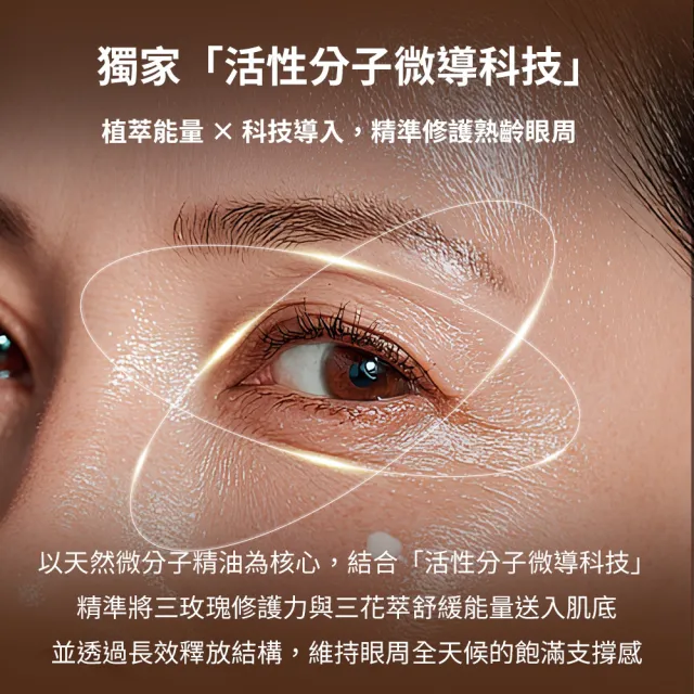 【Bonnie House 植享家】玫瑰馥活逆齡修護眼精萃15ml*3+亮眼精粹雙效滾珠棒*1