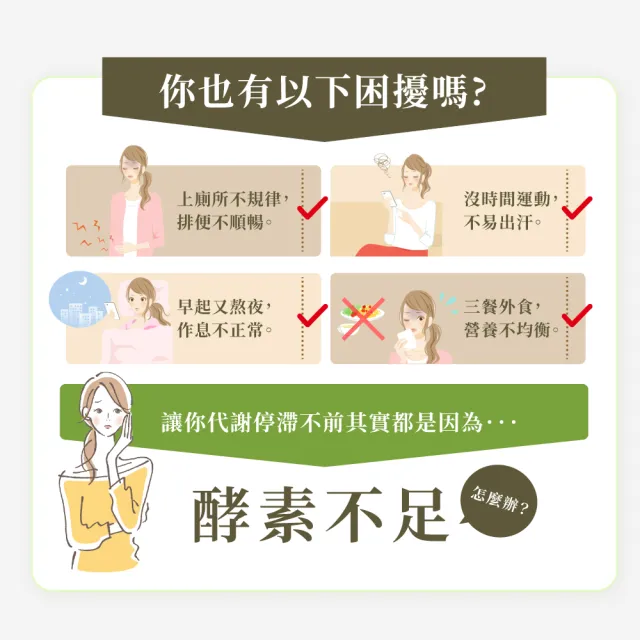 【Simply 新普利】順暢代謝排酵素錠EX30錠(x2盒)(綠茶萃取.專利藤黃果.蔬果酵素.排便順暢)