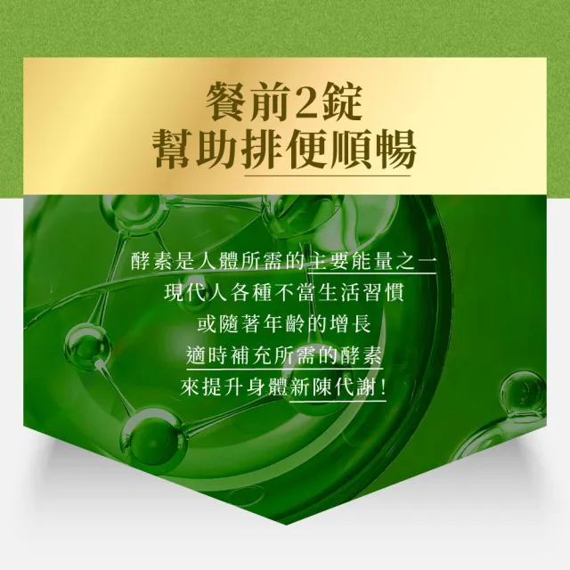 【Simply 新普利】順暢代謝排酵素錠EX30錠(x2盒)(綠茶萃取.專利藤黃果.蔬果酵素.排便順暢)