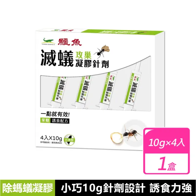 【2026】螞蟻藥推薦｜10款高評價人氣品牌排行榜 | BALIMAN情報局