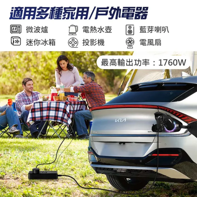 【EVOLUX 綠行家】LE2 美規J1772 電動車取電器(V2L)放電器 車外供電轉接器 AC110V 1760W 露營 擺攤
