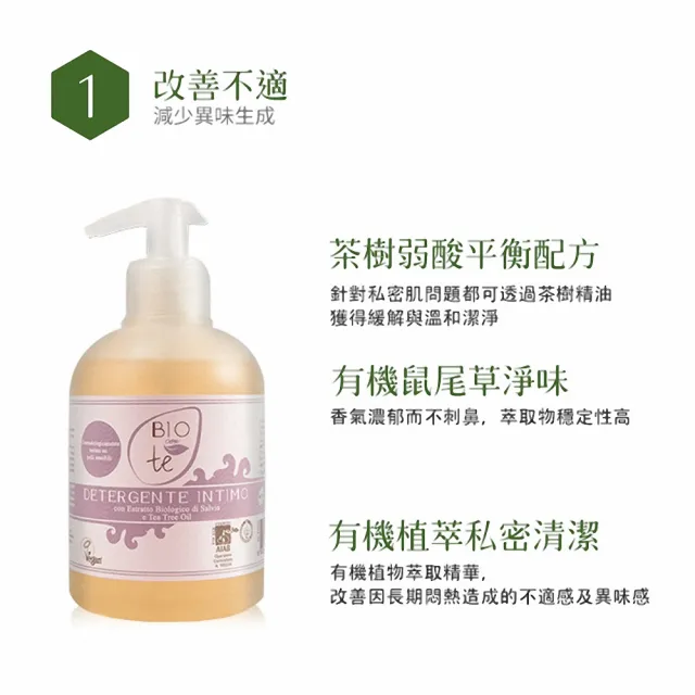義大利BIOCIONTE碧瑅_加贈歐洲護手霜4支_鼠尾草女性私密處清潔凝露300mlx12入組(義大利原裝)