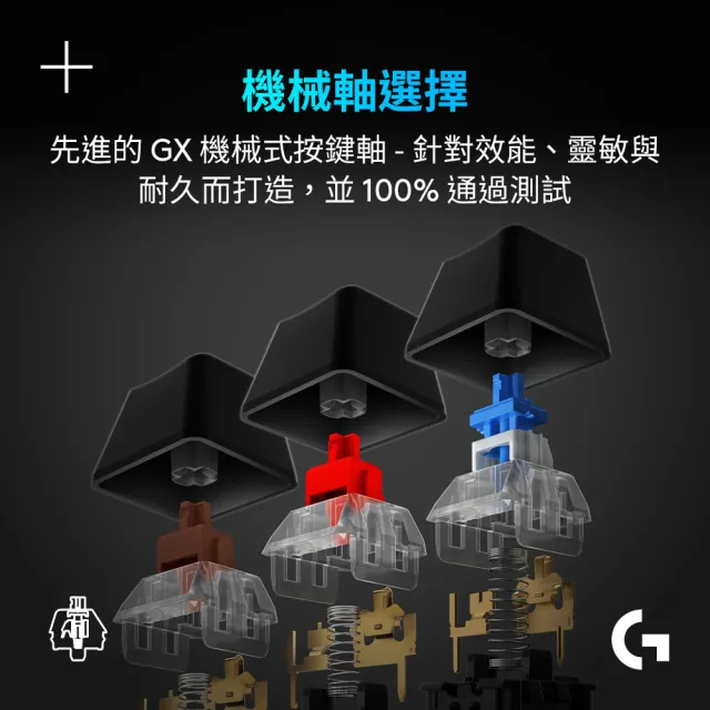 【Logitech G】G512 RGB機械式電競有線鍵盤(觸感軸/茶軸)