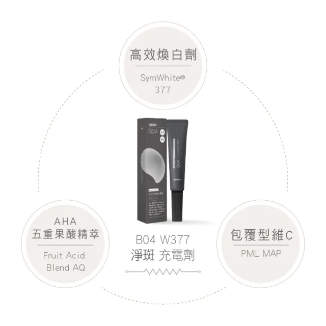 【AKIMIA】B04 W377 淨斑充電劑 30ml 精華液