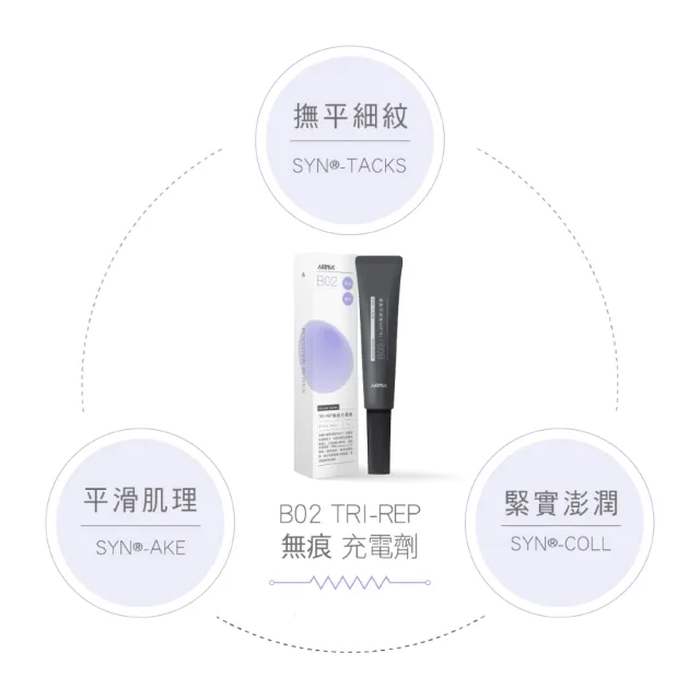 【AKIMIA】B02 TRI-PEP 無痕充電劑 30ml 精華液