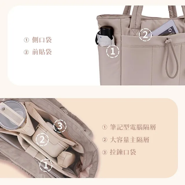 【JOYFUL LIFE 特樂生活】雙11 絎縫手提單肩托特包(手提包/單肩包/托特包/筆電包/電腦包)