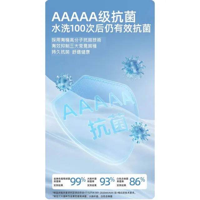 【古德斯】5A抗菌冰絲T恤(冰絲涼感/無縫冰感短袖/吸濕排汗衫/科技面料/男女同款/情侶涼感/3D立體剪裁)