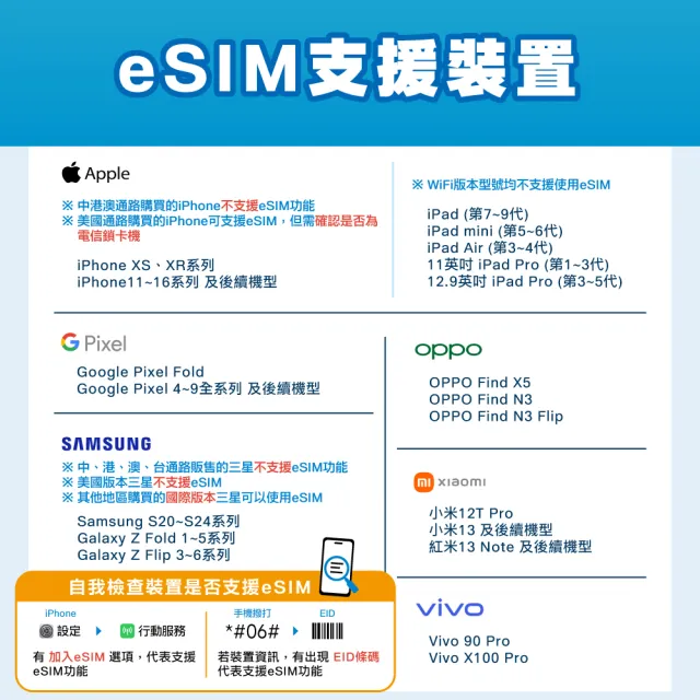 【環亞電訊】eSIM中國30天總量20GB(24H自動發貨 中國網卡 大陸網卡 中國移動 免翻牆 免換卡 eSIM)