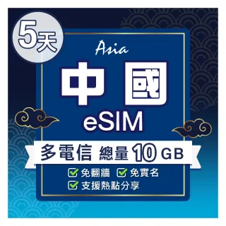 【環亞電訊】eSIM中國05天總量10GB(24H自動發貨 中國網卡 大陸網卡 中國移動 免翻牆 免換卡 eSIM)