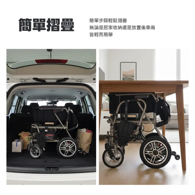 【Suniwin】出國代步摺疊電動輪椅W760m（輕鬆折疊/ 可拆式鋰電池/ 出國首選）