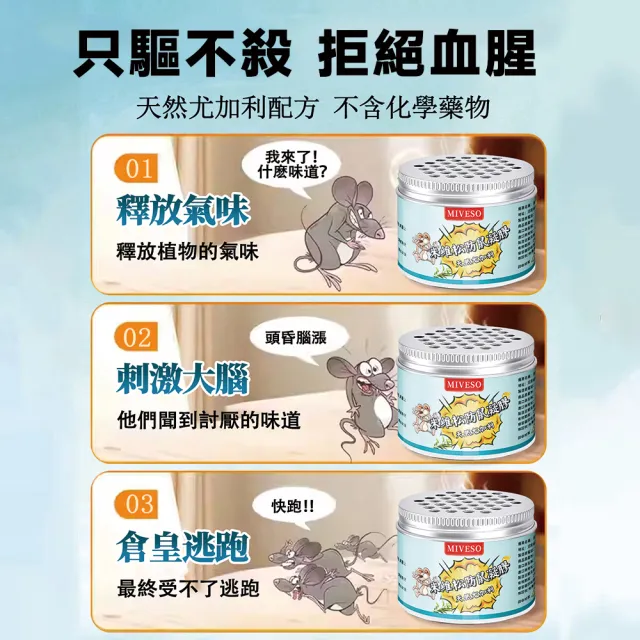 米維松防鼠凝膠 100克x6罐/入 天然驅鼠 驅鼠 老鼠剋星