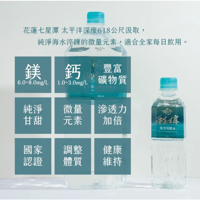 源生美學源生甘露海洋深層水隨身瓶1箱(420ml/瓶/24瓶/箱 )