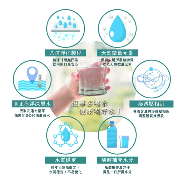 源生美學源生甘露海洋深層水2000mlx1箱(共6入)