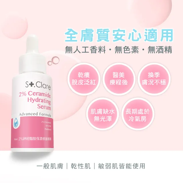 【St.Clare 聖克萊爾】2%神經醯胺保濕修護精華30mlx2入組(10%NMF/B5/舒緩/醫美療程後適用)