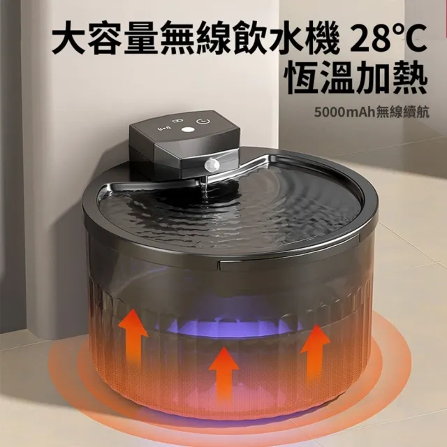 【Quality 聚家】寵物飲水機 貓咪飲水機 無線感應 寵物智能飲水器 自動循環流動(紫外線殺菌/可視化水箱)