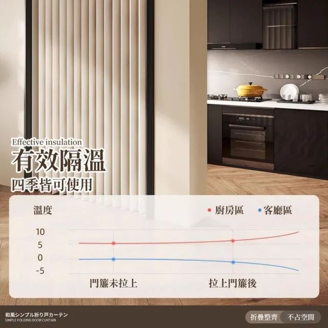 HH 理想家 冷氣門簾 一片式隔音長門簾 空調日式門簾 遮光折疊日系門簾(含門簾伸縮桿 隔間簾 擋冷氣)