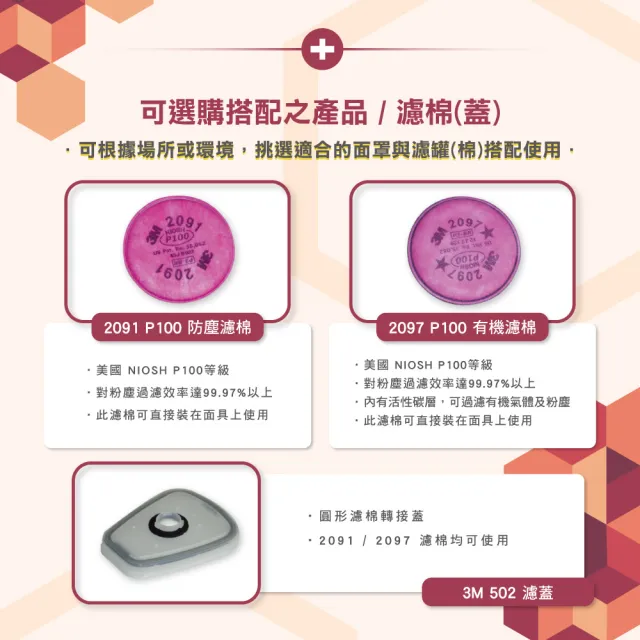 【3M】6800 矽膠全面罩雙濾罐式x濾罐套組(6006濾毒罐+5N11濾棉+501濾蓋)