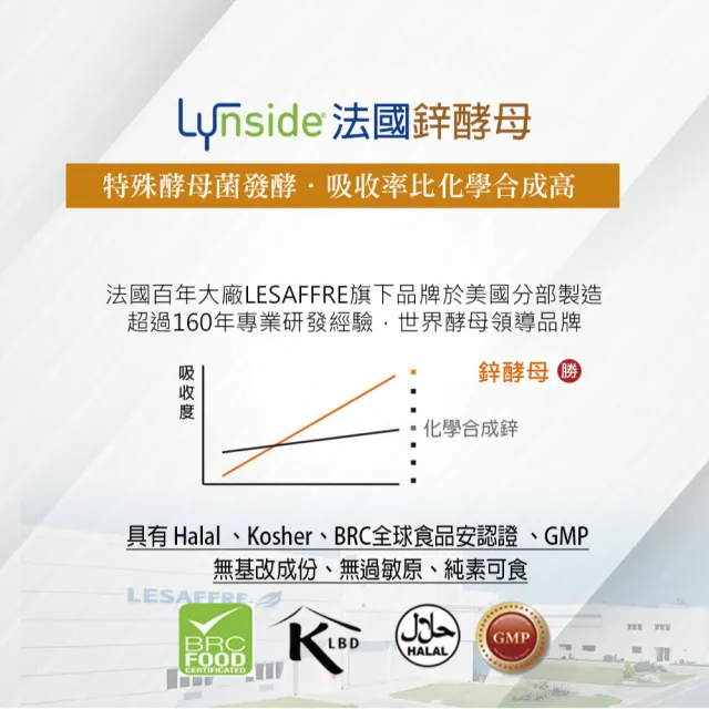 【ASG 安地斯雪蔘】黑戰士瑪卡植萃B群 素食膠囊 買3送1 共120顆(XL濃縮黑瑪卡+Bio-She天然植萃B群+鋅酵母)