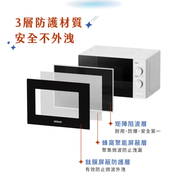 【HERAN 禾聯】20L轉盤式微波爐 HMO-20MD12T