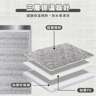 【同闆購物】鋁箔保溫袋 5入組(保溫袋 保冷袋 一次性保溫袋 加厚款保溫袋 鋁箔自黏袋)