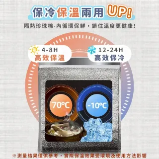 【同闆購物】鋁箔保溫袋 5入組(保溫袋 保冷袋 一次性保溫袋 加厚款保溫袋 鋁箔自黏袋)