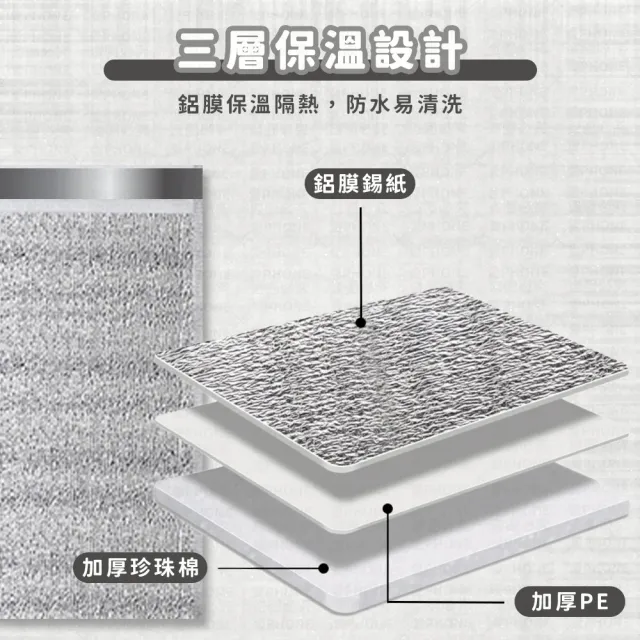 【同闆購物】鋁箔保溫袋 5入組(保溫袋 保冷袋 一次性保溫袋 加厚款保溫袋 鋁箔自黏袋)