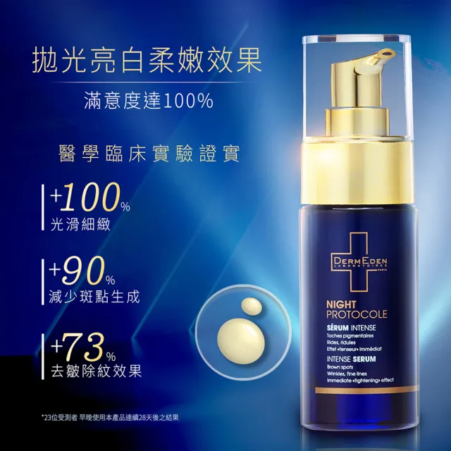 【DermEden 得美登】A醇煥精華30mlx2+5%PHA保濕霜50ml(ABC胜精華★敏肌適用 緊緻抗老)