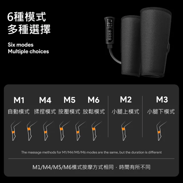 【Mavoly 美樂麗】AI智能空氣波腿部按摩器 C-0640 (按摩小腿/雙膝)