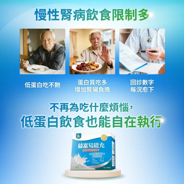 【益富】易能充未洗腎適用配方 方便包（30入+3入）(低蛋白飲食保健禮盒)