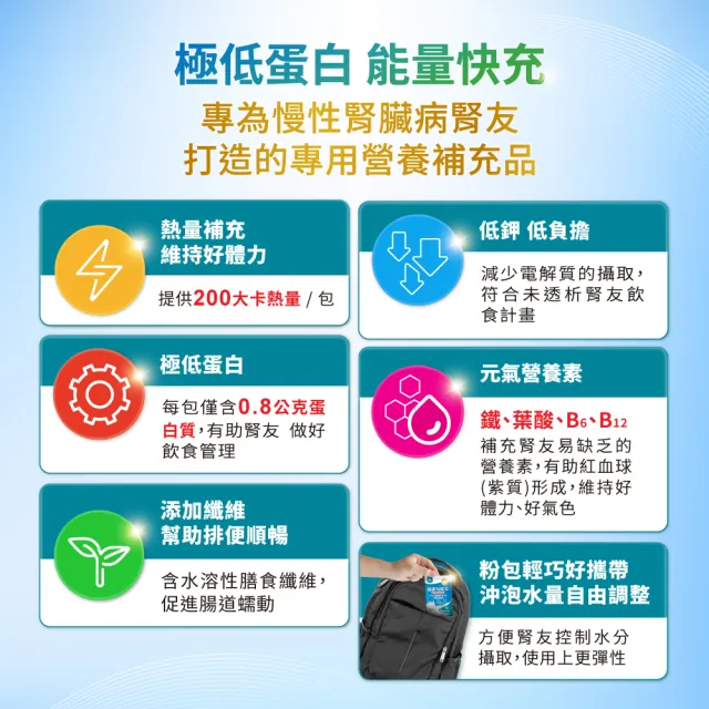 【益富】易能充未洗腎適用配方 方便包（30入+3入）(低蛋白飲食保健禮盒)