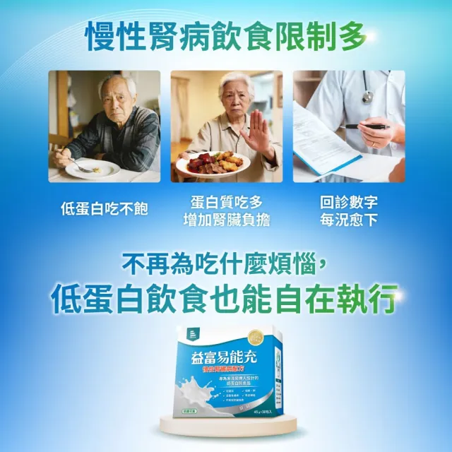 【益富】易能充未洗腎適用配方 方便包（30入+3入）*3盒(低蛋白 營養品 未洗腎適用)