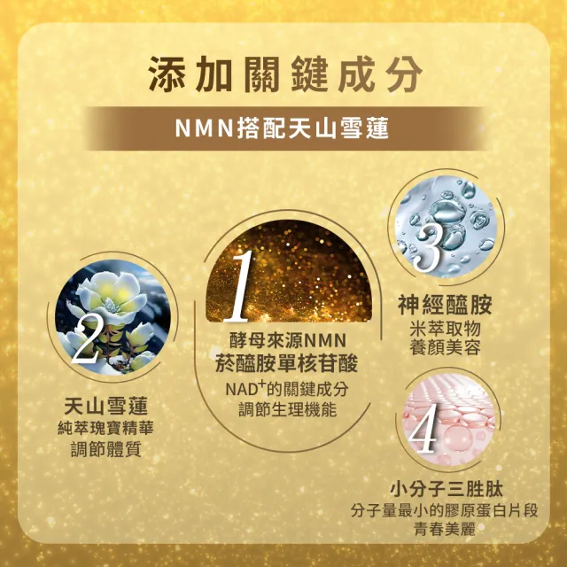 HomeDr.首創NMN EX37500時光膠囊(x3)