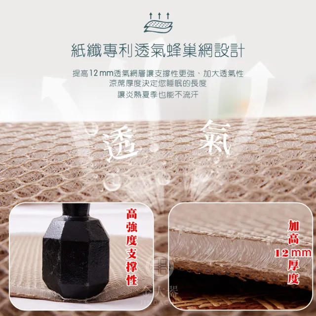 【Jindachi 金大器】厚12mm 3.5尺單人加大 3D軟藤蓆床墊 紙纖蓆冰絲席涼蓆薄床墊竹席墊子 透氣墊涼席