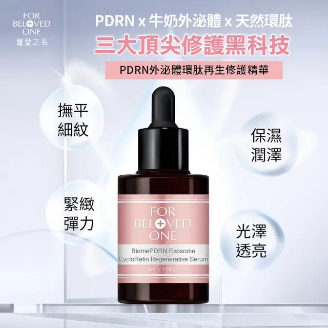 【For Beloved One 寵愛之名】PDRN外泌體環月太修護精華30ml+三分子玻尿酸藍銅保濕生物纖維面膜 3片/盒