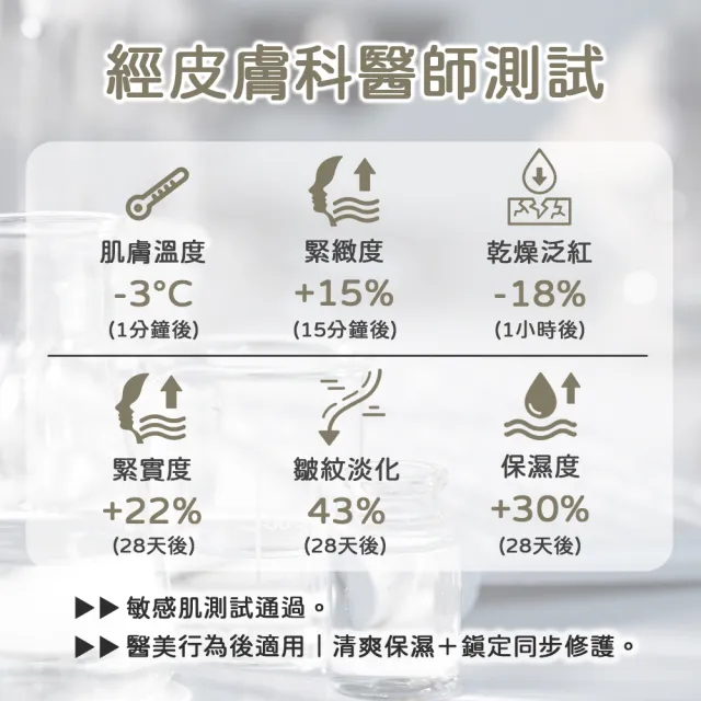 【sensilis 森思黎絲】買一送一★買AR抗老水凝霜50ml送SOS修護精華15ml
