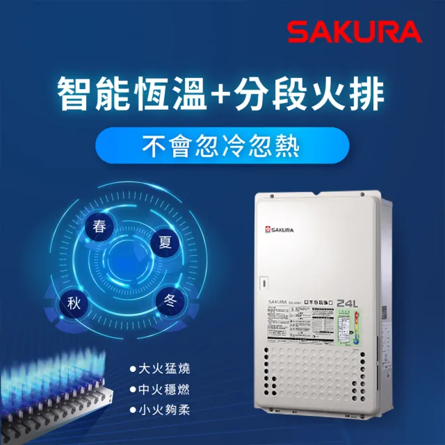 【SAKURA 櫻花】24L日本進口智能恆溫熱水器SH-2480(FE式 原廠安裝-官方直營)