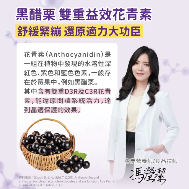 【小兒利撒爾】雙劑型葉黃素(咀嚼錠+QQ凍)