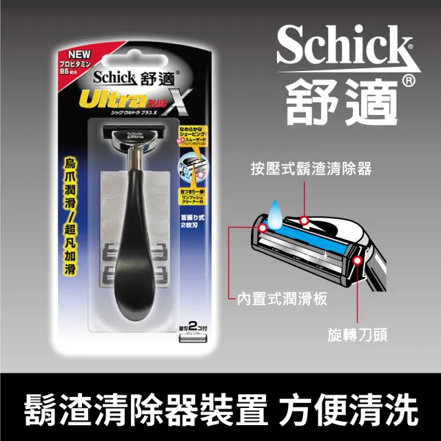 【Schick 舒適牌】新烏爪潤滑刮鬍刀(刀片10入)