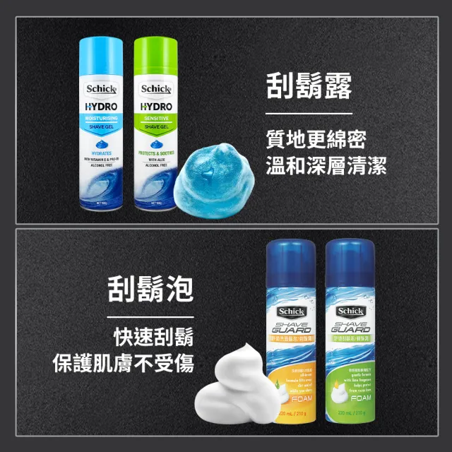【Schick 舒適牌】敏感型刮鬍泡(60g) 出國旅行組