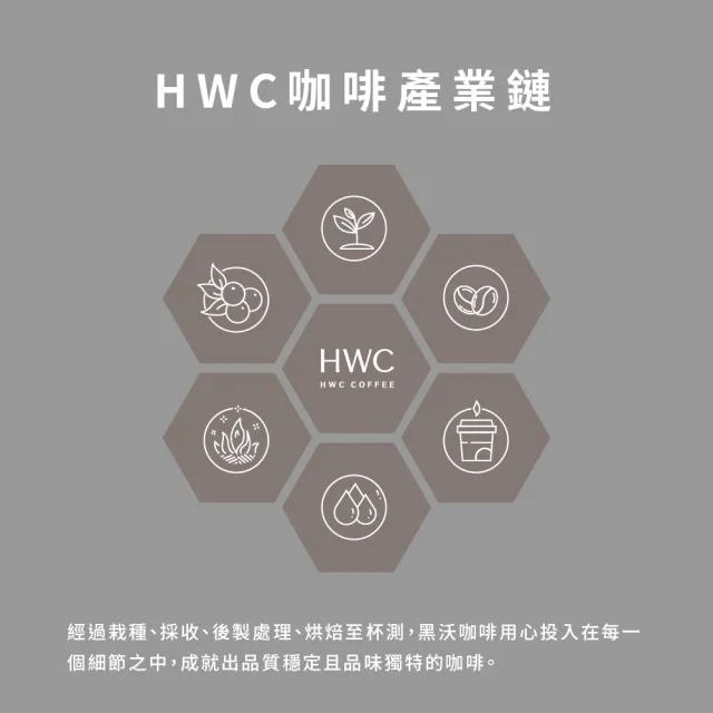 【HWC 黑沃咖啡】序曲系列-1磅咖啡豆 454g/包(3種風味任選)