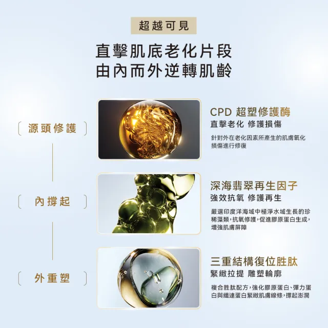 【DARPHIN 朵法】深海翡翠蘊活緊塑修護霜50ml