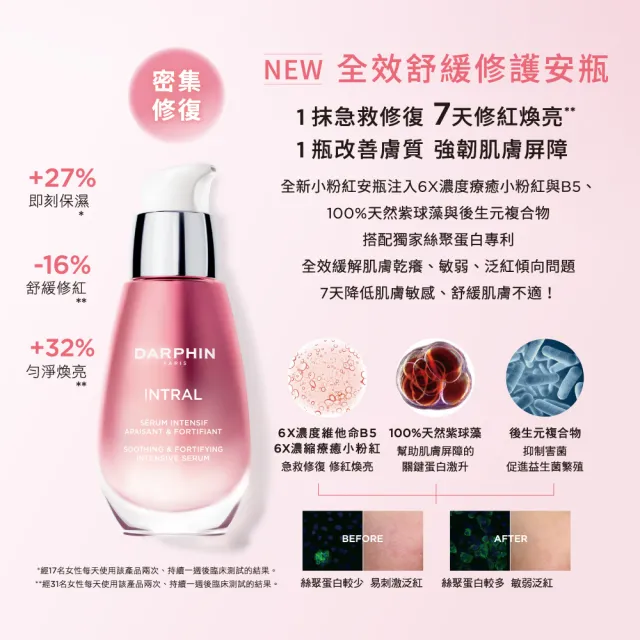 【DARPHIN 朵法】全效修護安瓶組(全效舒緩修護安瓶30ml)