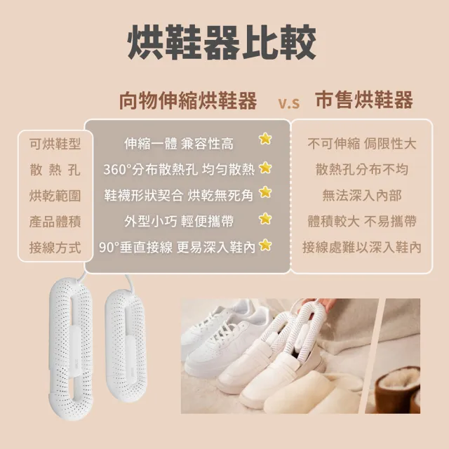 【SOTHING 向物】三檔定時 抗菌除臭伸縮烘鞋器 環 贈束口袋18x30(1年保固 烘鞋機 烘襪 除溼 除濕 梅雨)