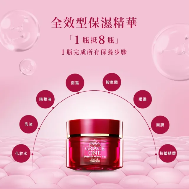 【KOSE 極上活妍】特濃彈力保濕凝霜EX100g 超值囤貨組 (修護精華/保濕小紅瓶/8小時強效保濕/保濕霜)