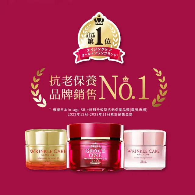 【KOSE 極上活妍】特濃彈力保濕凝霜EX100g 超值囤貨組 (修護精華/保濕小紅瓶/8小時強效保濕/保濕霜)