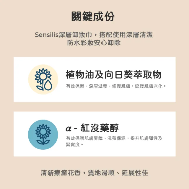 【sensilis 森思黎絲】精油淨潤卸妝膏 50ml