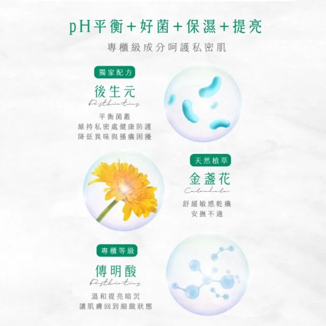 【D.Nymph 丁妮芙】8入 私密處清潔 私密凝膠 私密洗 私密處保養 私密處去角質 私密保養 私密沐浴露