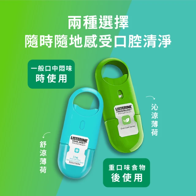 【2026 深度推薦】Listerine 李施德霖速效口腔清新噴霧：口袋裡的強效盾牌，3 秒重啟你的社交自信