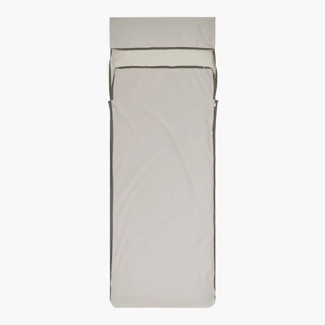 【2026必買】睡袋終極推薦清單 | 好吃美食的八里人