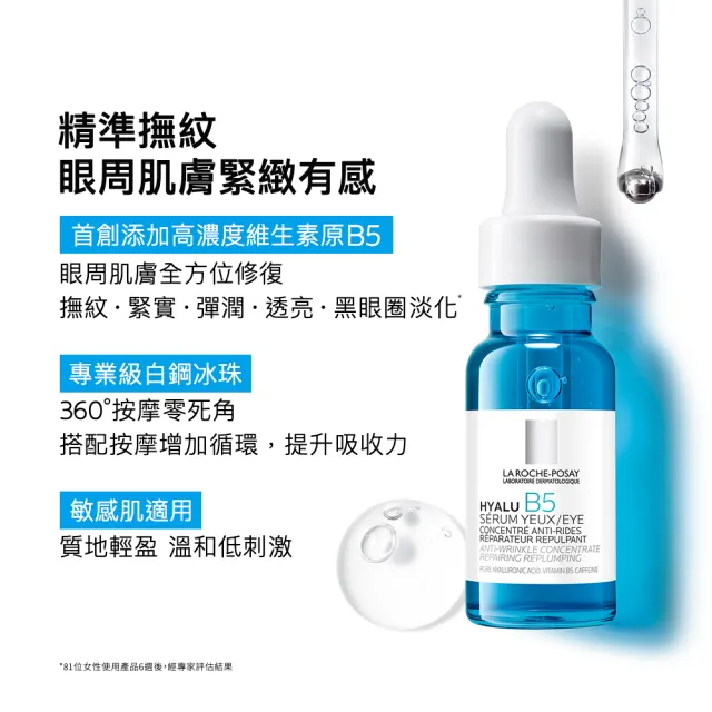 【理膚寶水】全新亮眼神器★B5彈潤修復多效撫紋眼部精華 15ml_C(眼周抗老/B5冰珠)